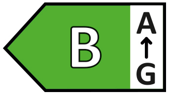 Energieklasse_B